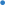 ·